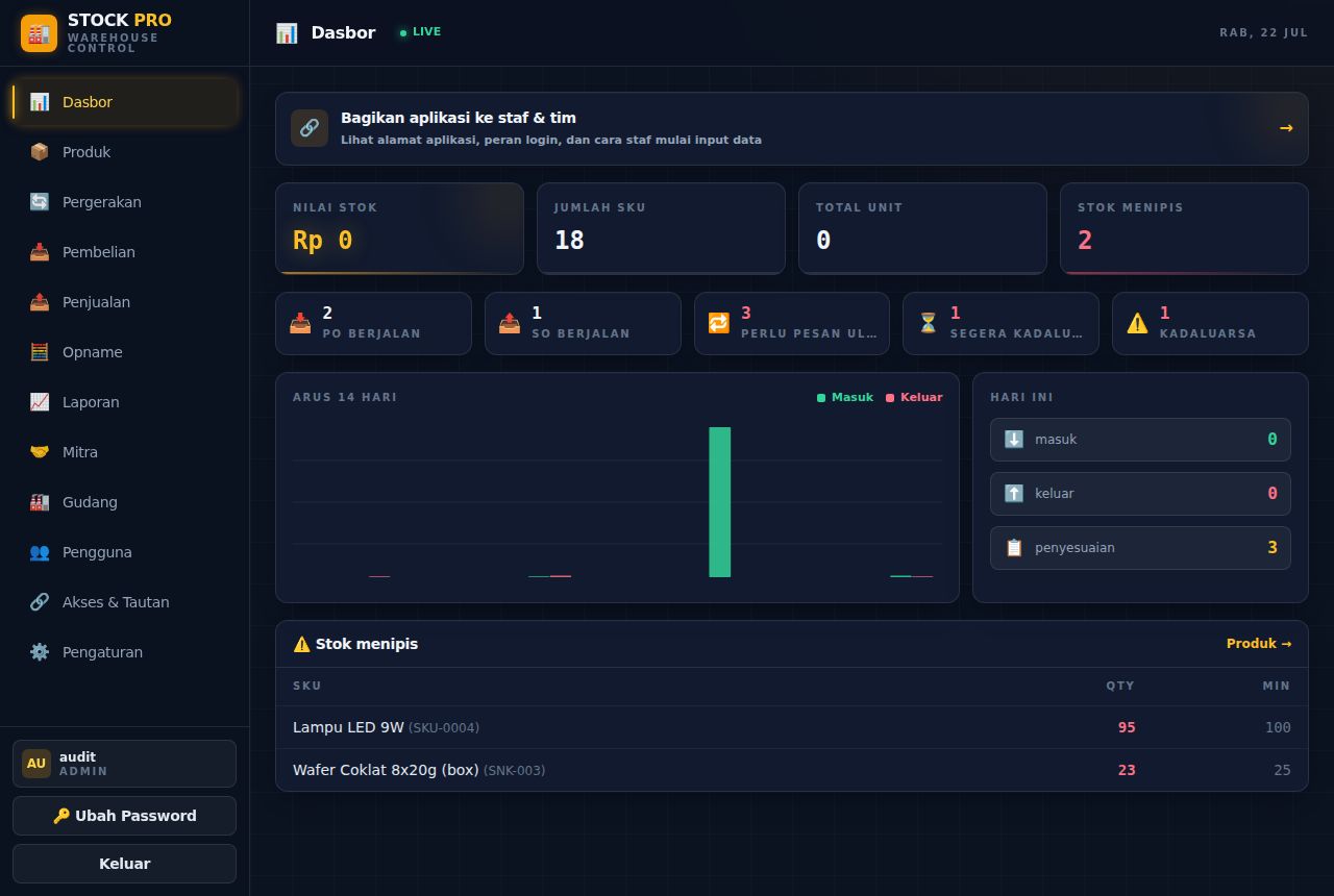 Stock Manager Pro — tampilan aplikasi