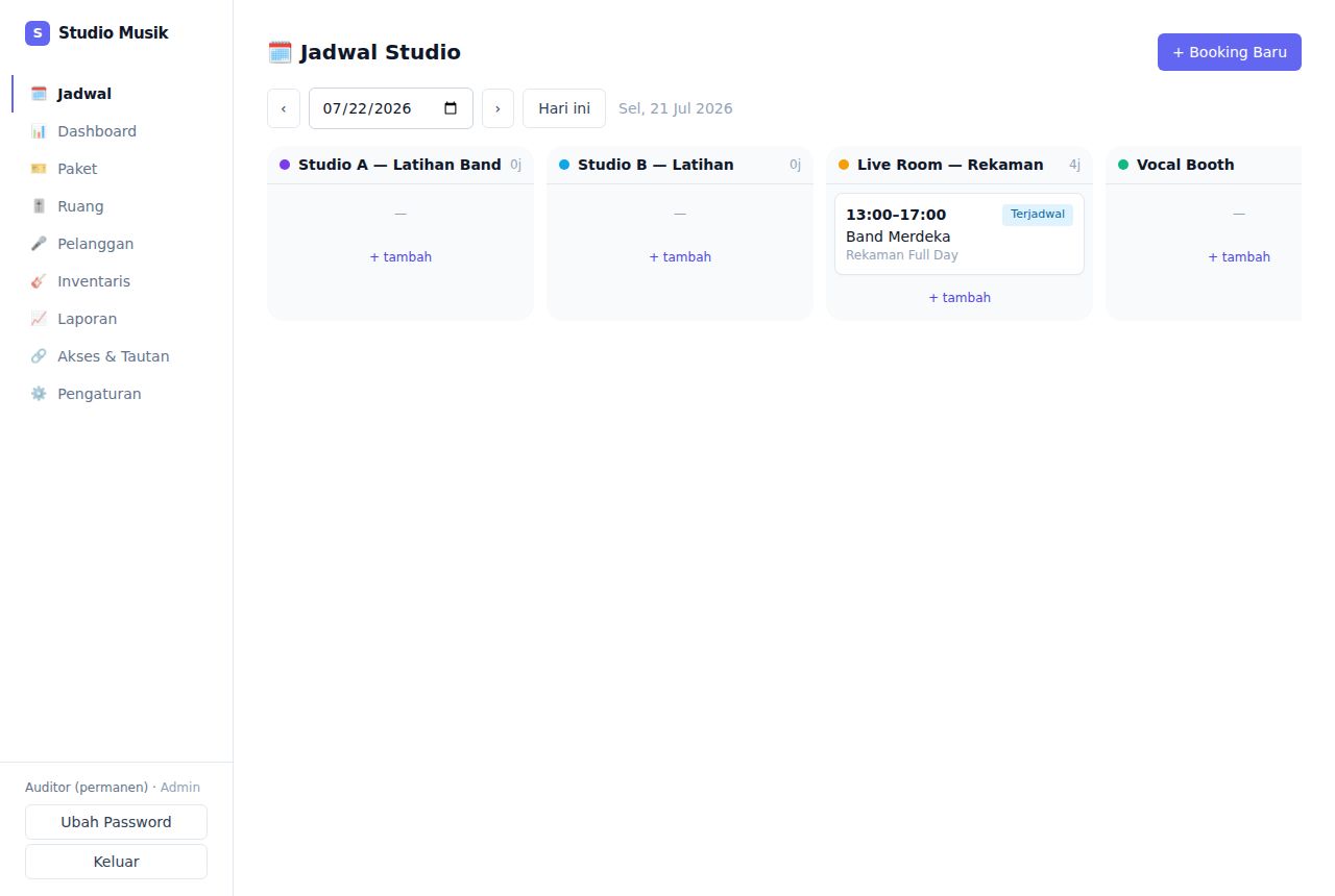 Studio Musik — Dashboard