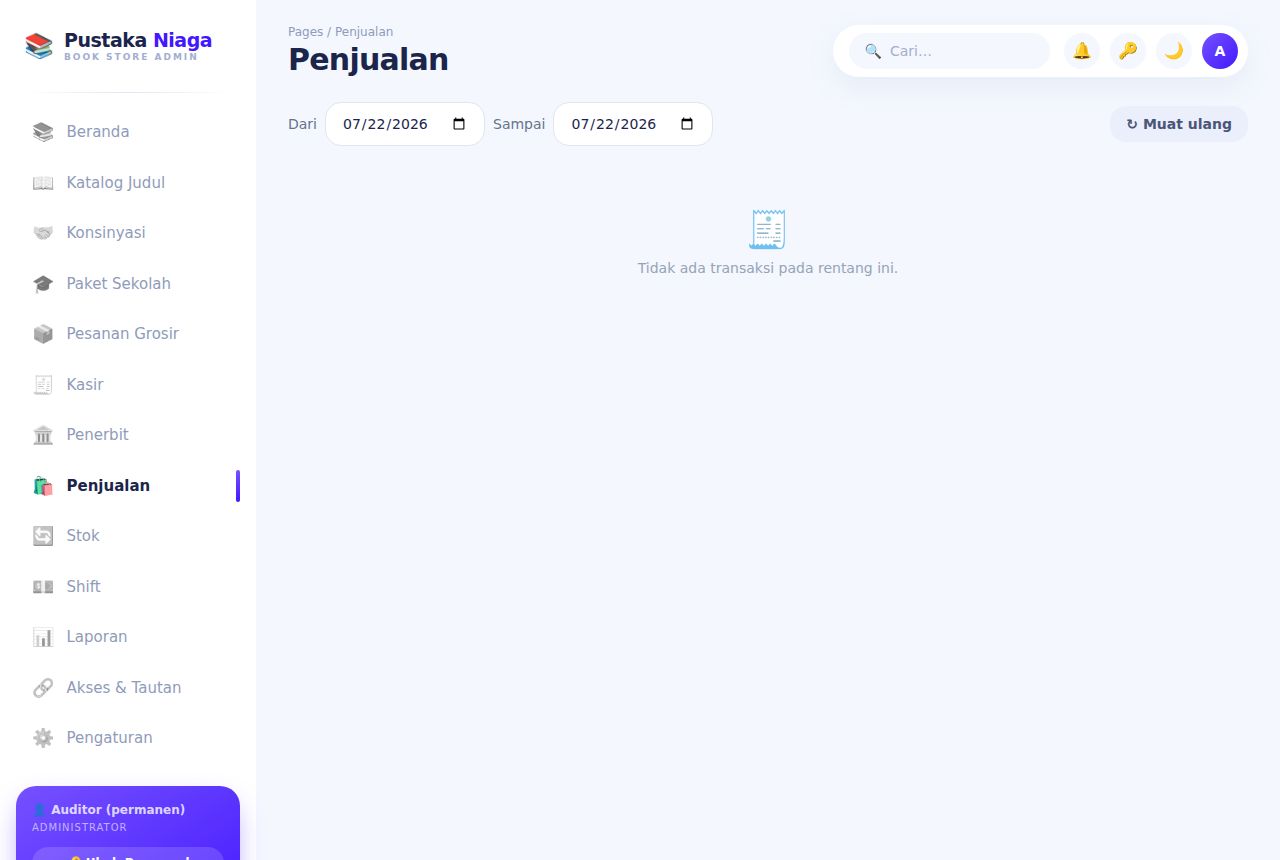 Toko Buku & ATK — Penjualan