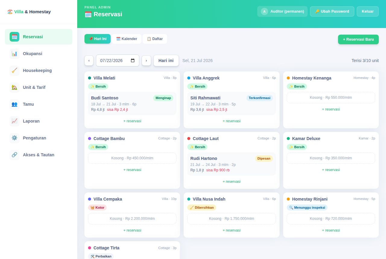 Villa & Homestay — Dashboard